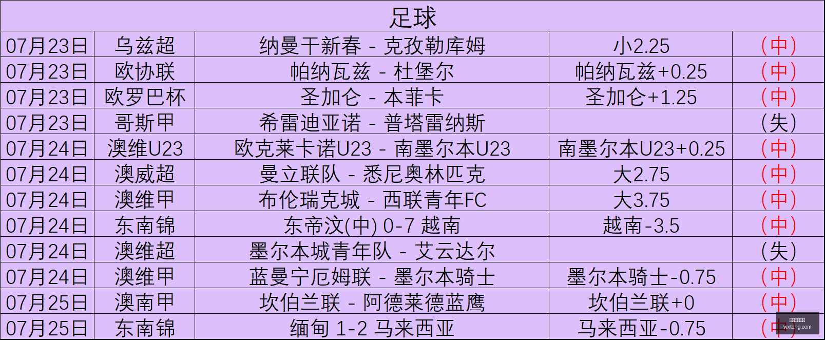 瓦伦西亚欲,送走阿尔梅,斯旺西报价,开云体育赞助,体育赛事,品牌合作,赞助活动,开云体育,全球赞助,体育合作,企业赞助,体育品牌,市场推广