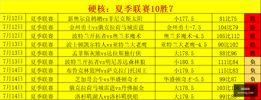 詹姆斯加盟,费城,下赛季将带,开云体育赞助,体育赛事,品牌合作,赞助活动,开云体育,全球赞助,体育合作,企业赞助,体育品牌,市场推广