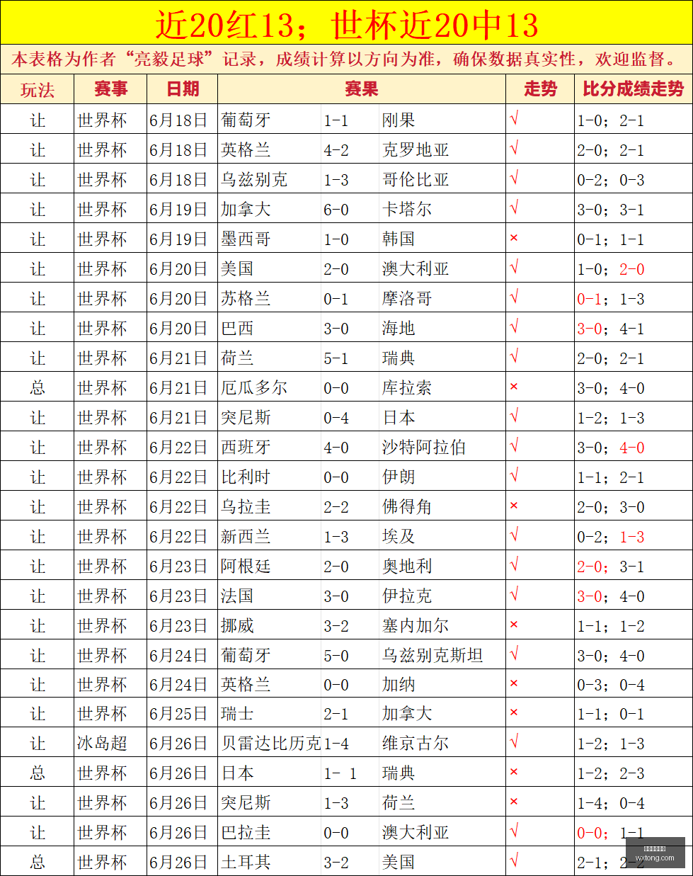 波尔图瞄准,塔瓦雷斯,拉齐奥松绑,开云体育赞助,体育赛事,品牌合作,赞助活动,开云体育,全球赞助,体育合作,企业赞助,体育品牌,市场推广