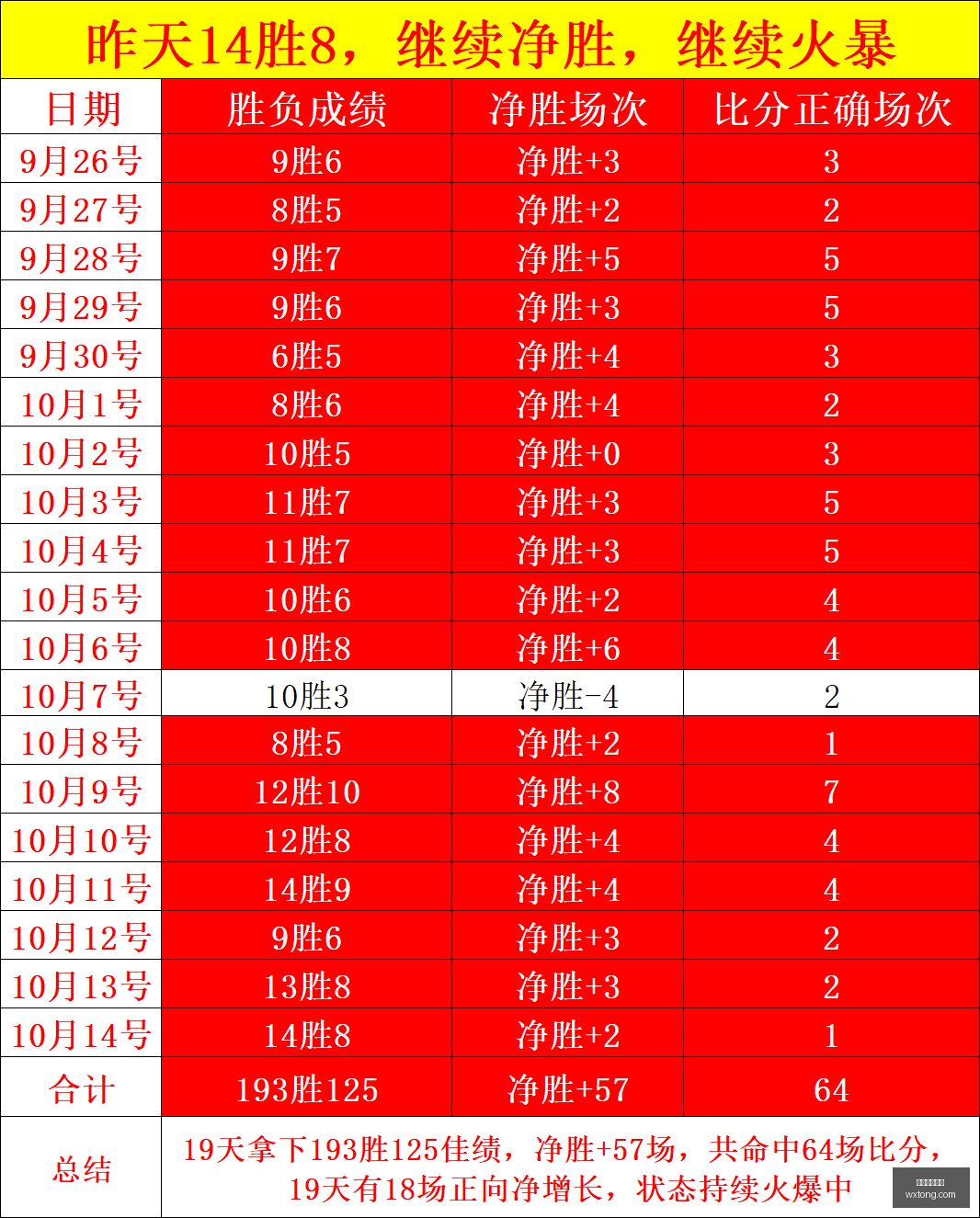 国庆期间新,能源车充电,高峰来临纯,开云体育赞助,体育赛事,品牌合作,赞助活动,开云体育,全球赞助,体育合作,企业赞助,体育品牌,市场推广
