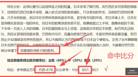 数据揭示惊人趋势全力行动指南